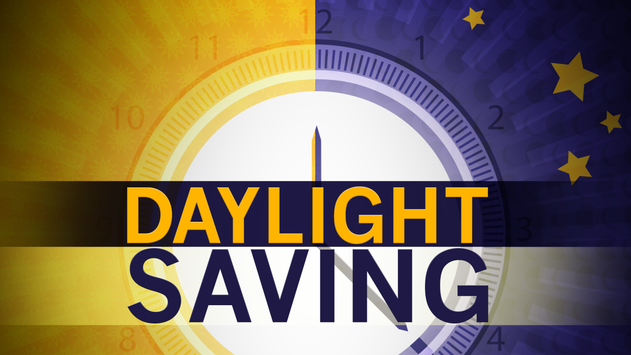History of Daylight Saving Time